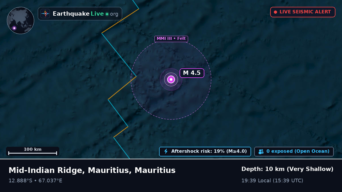 Indian Ocean (Mauritius)