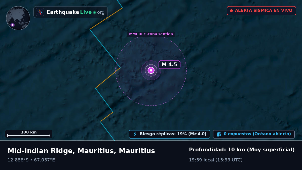 Océano Índico (Mauritius)