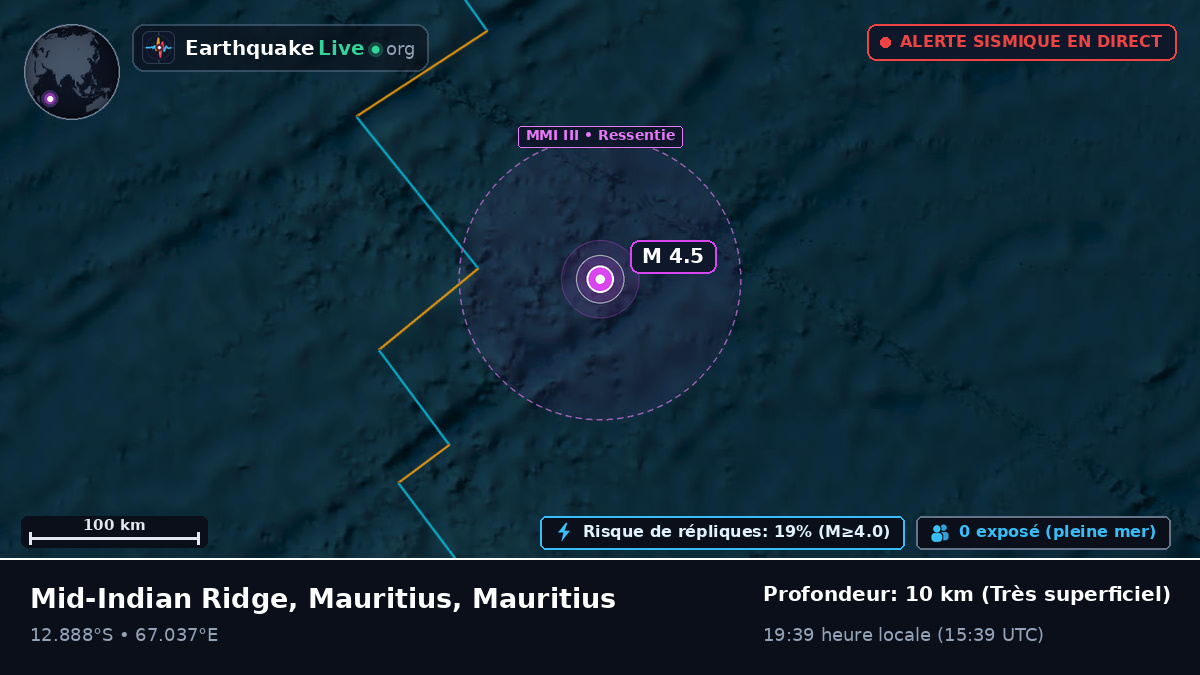 Océan Indien (Mauritius)