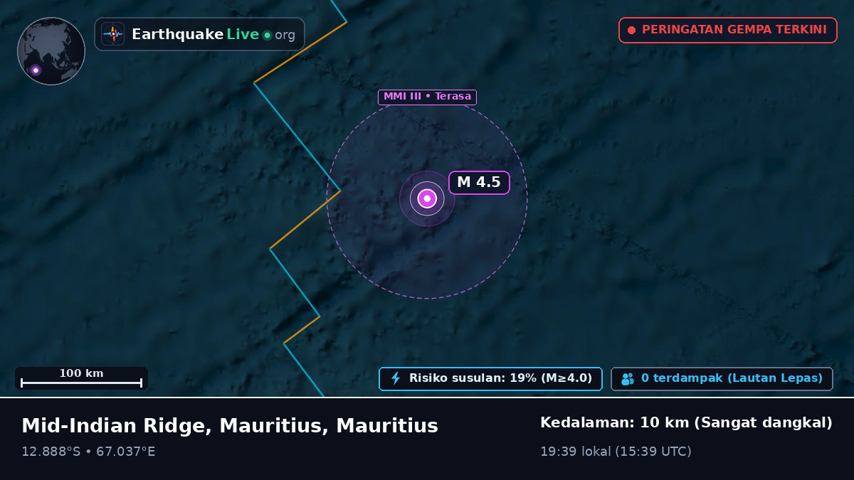 Samudra Hindia (Mauritius)