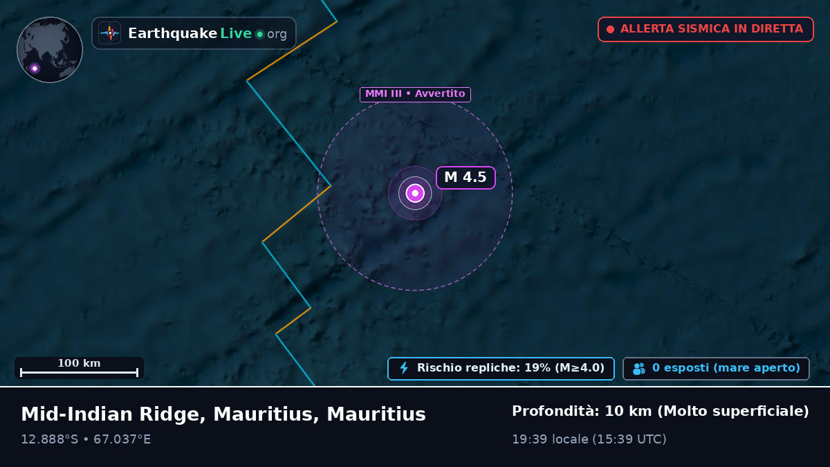 Oceano Indiano (Mauritius)