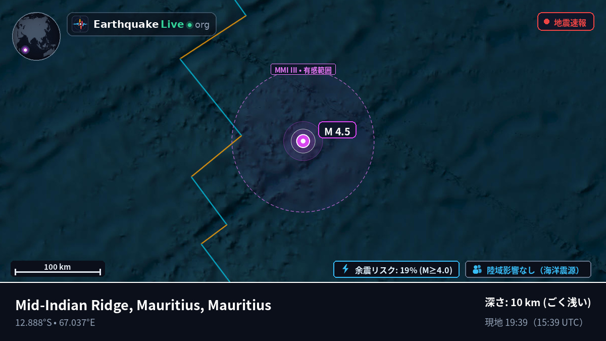 インド洋 (Mauritius)