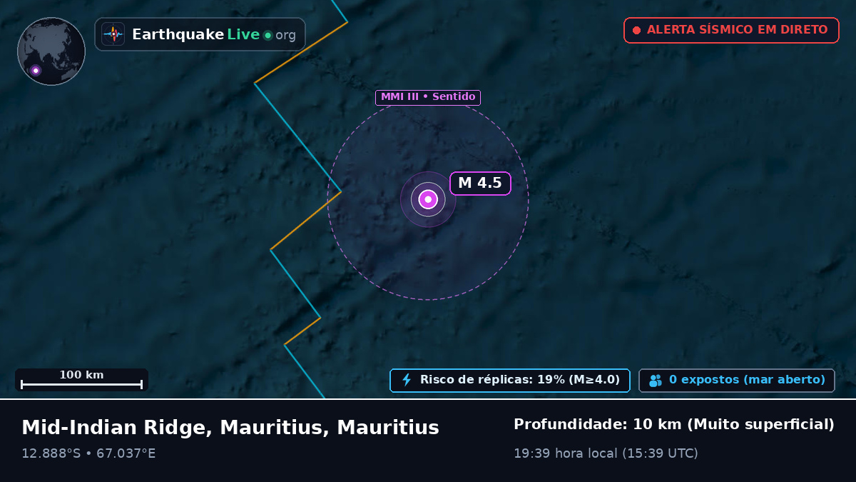 Oceano Índico (Mauritius)