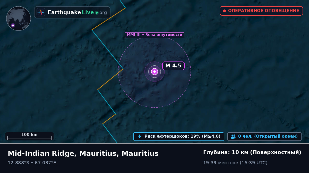 Индийский океан (Mauritius)