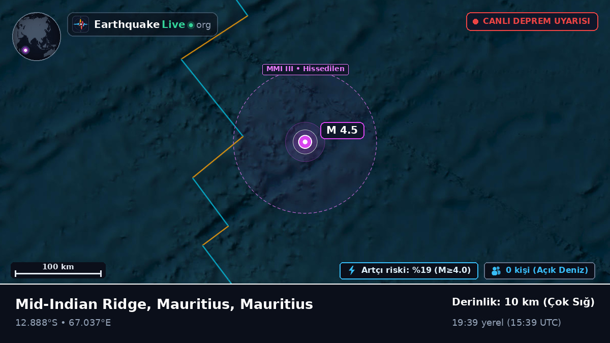 Hint Okyanusu (Mauritius)