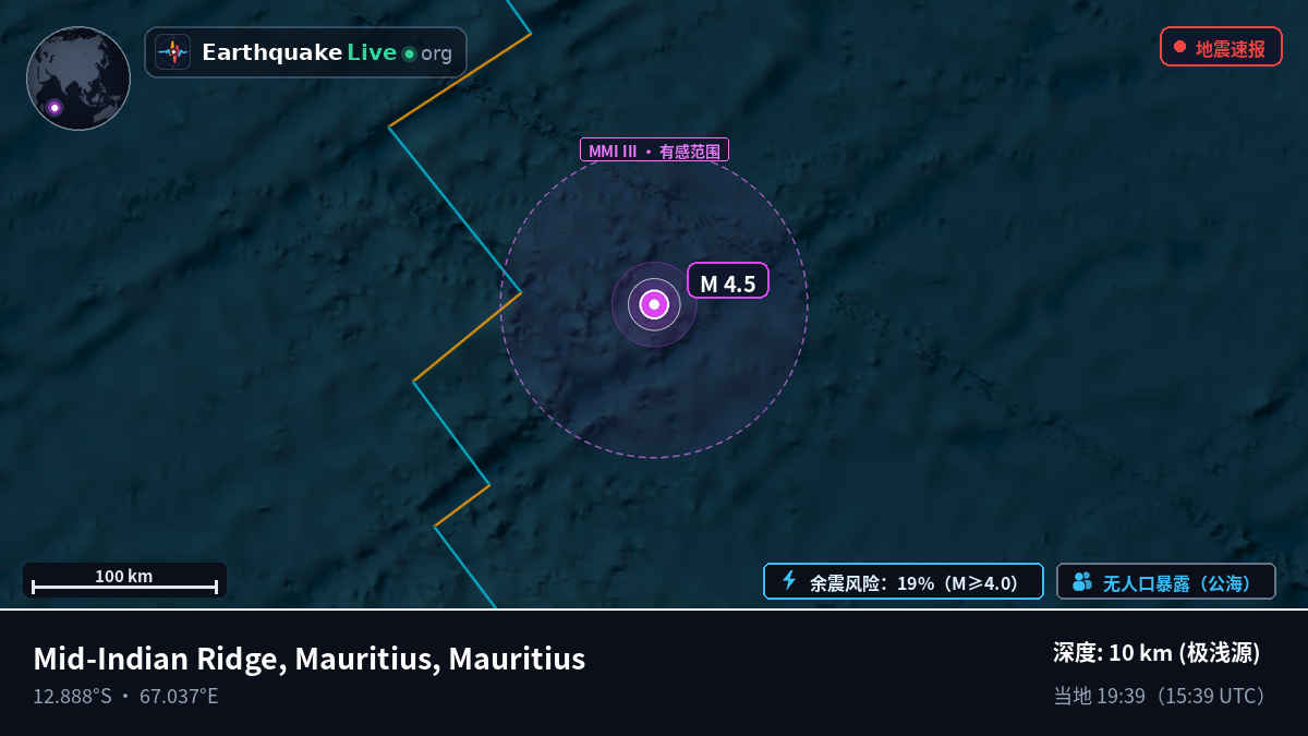 印度洋 (Mauritius)