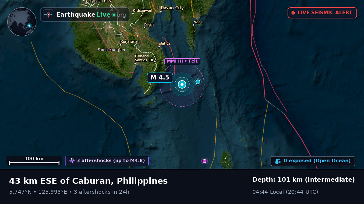 Philippine Sea (Philippines)