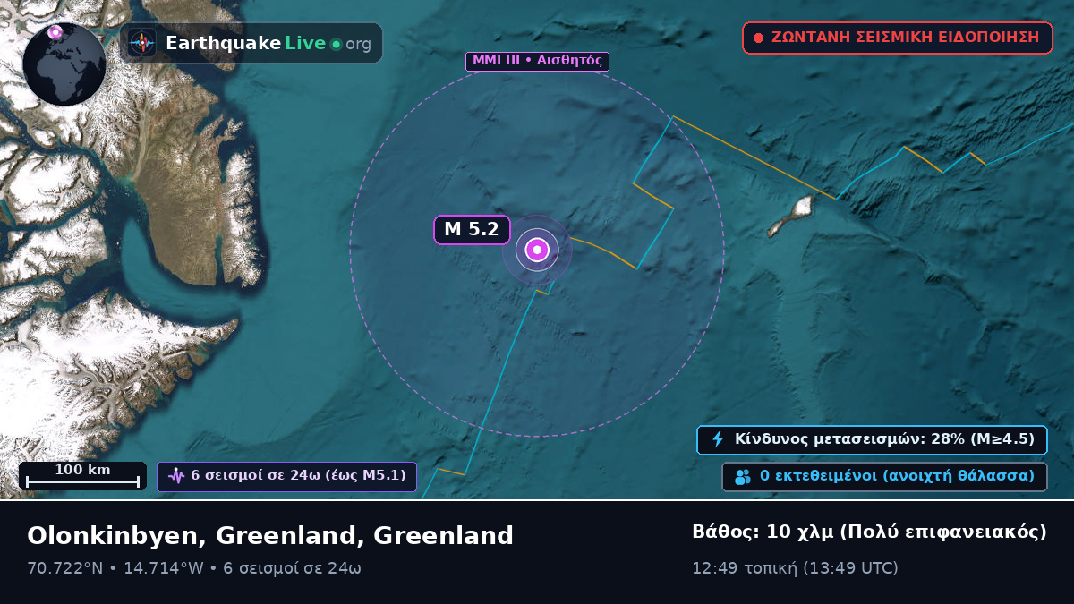 Αρκτικός Ωκεανός (Greenland)