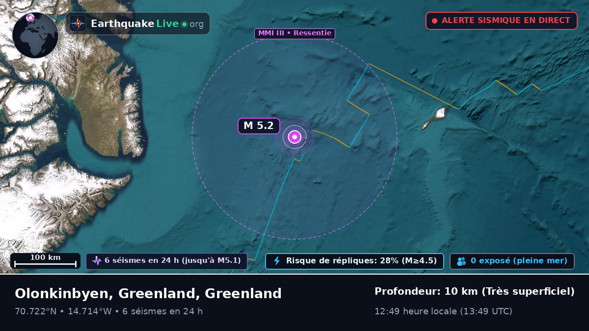 Océan Arctique (Greenland)