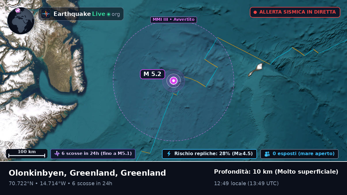 Oceano Artico (Greenland)