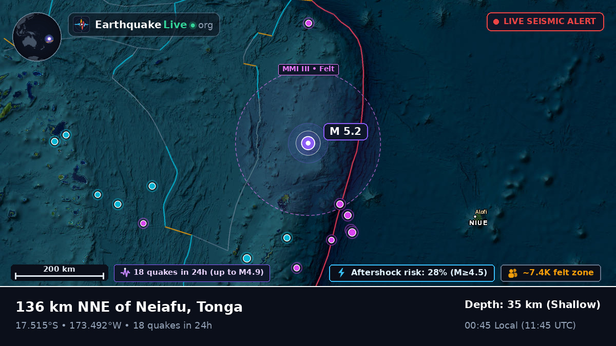 Off the coast of Neiafu, Tonga