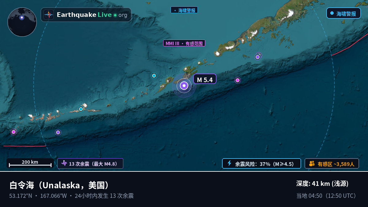 白令海 (美国)