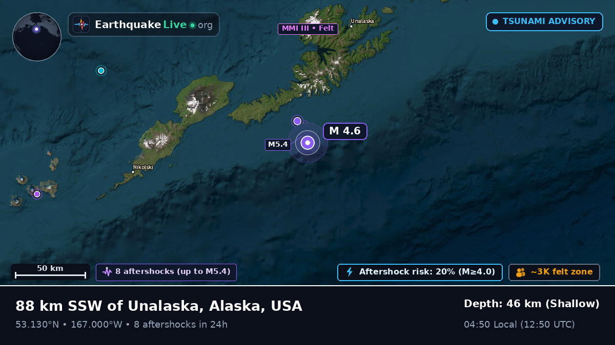 Bering Sea (USA)