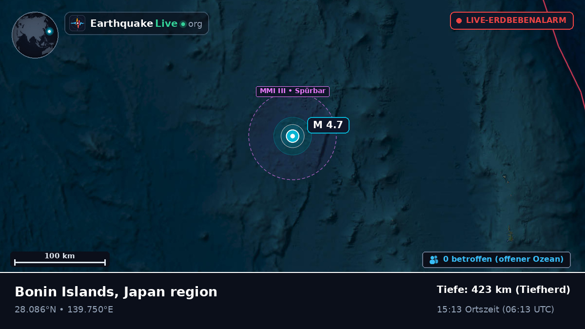 Nordpazifik (Japan)