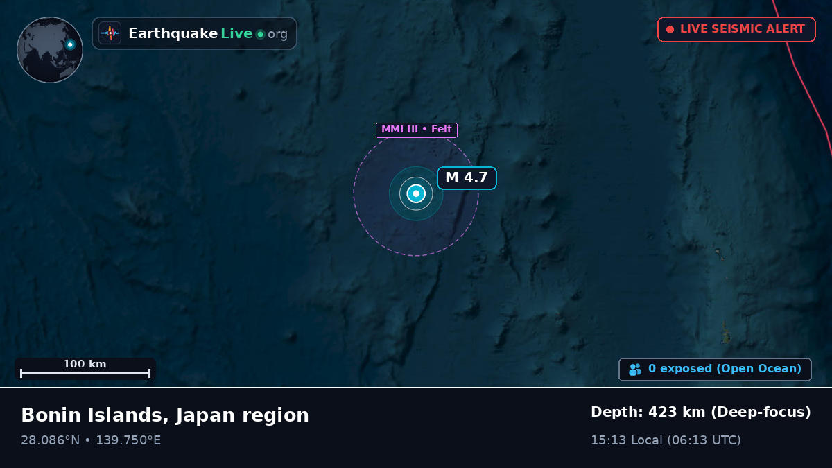 North Pacific Ocean (Japan)