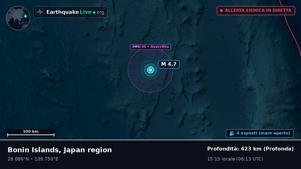 Oceano Pacifico settentrionale (Giappone)