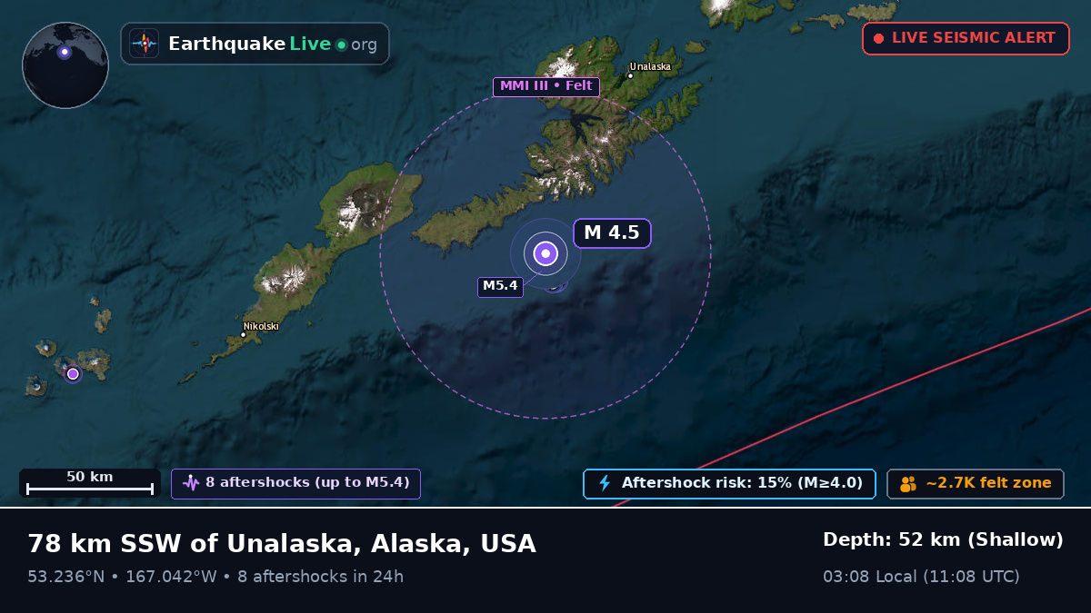 Bering Sea (USA)