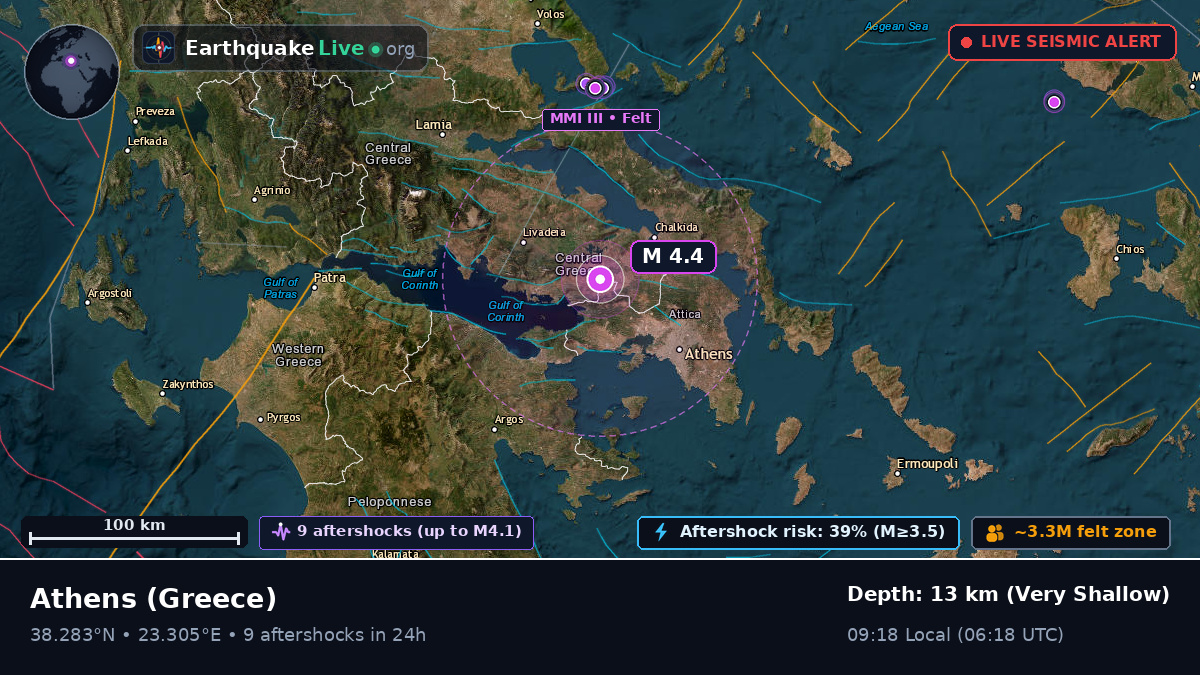 Attiki, Greece