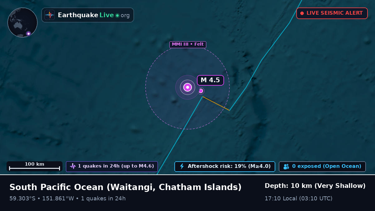 South Pacific Ocean (Chatham Islands)