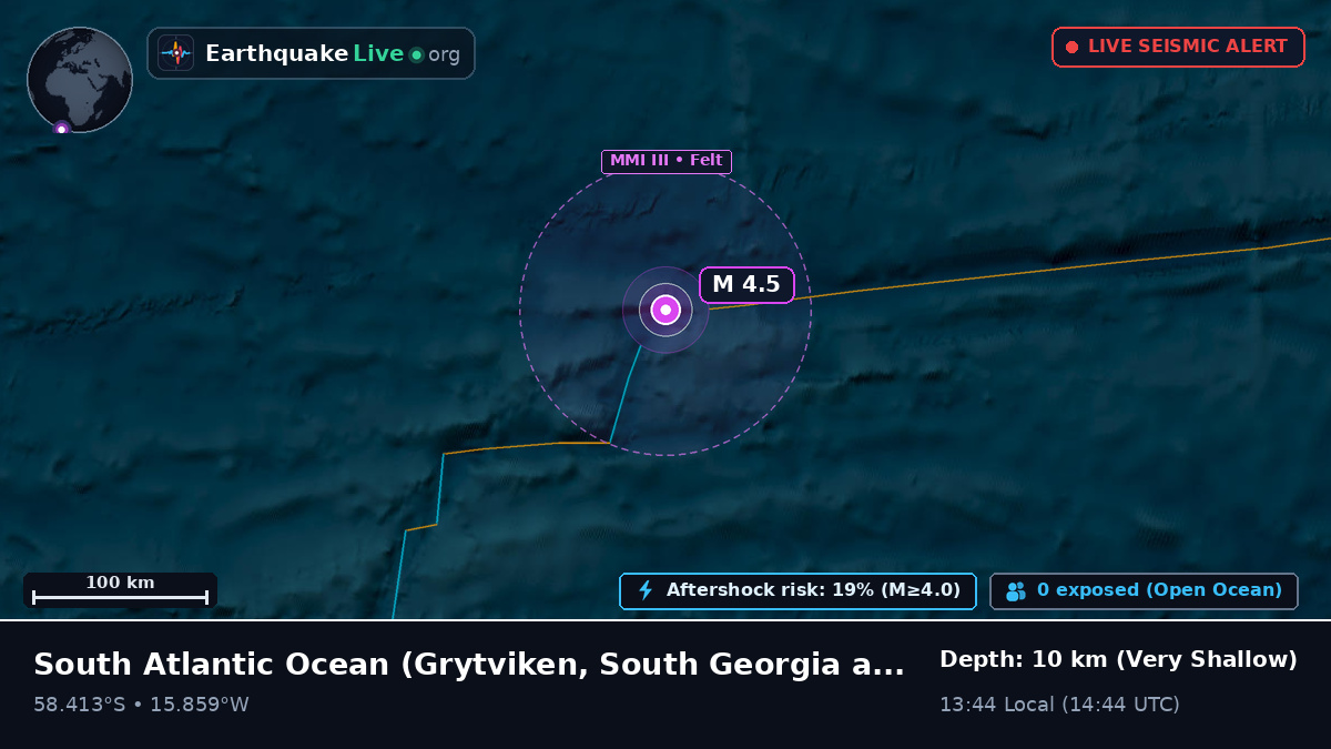 South Atlantic Ocean (South Georgia and the Islands)