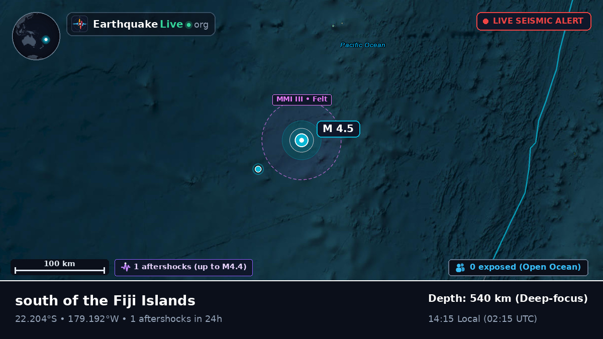 South Pacific Ocean (Tonga)