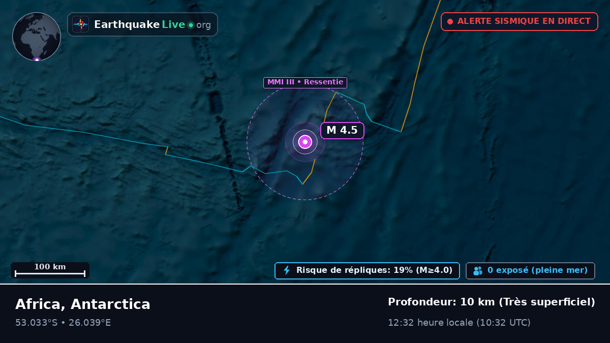 Océan Indien (Antarctica)