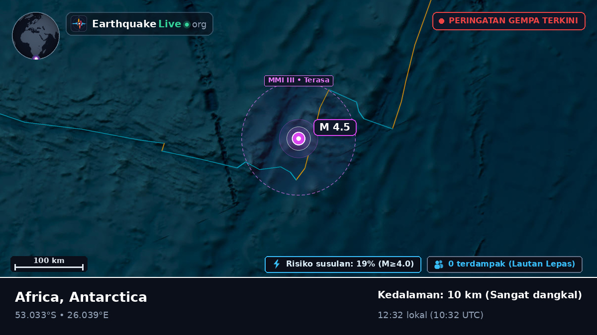 Samudra Hindia (Antarctica)