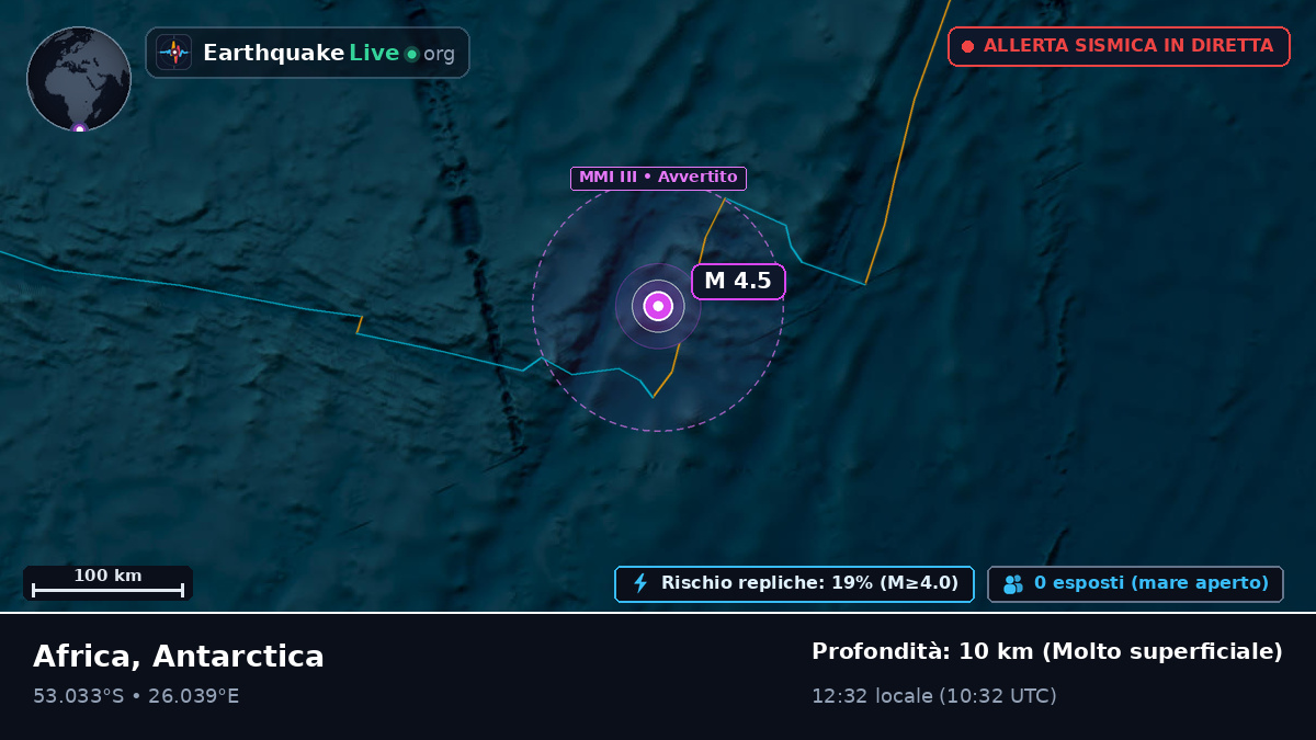 Oceano Indiano (Antarctica)