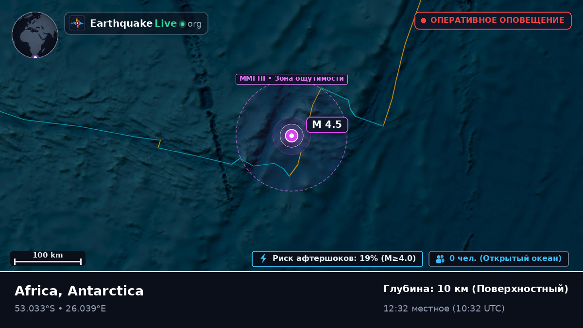 Индийский океан (Antarctica)