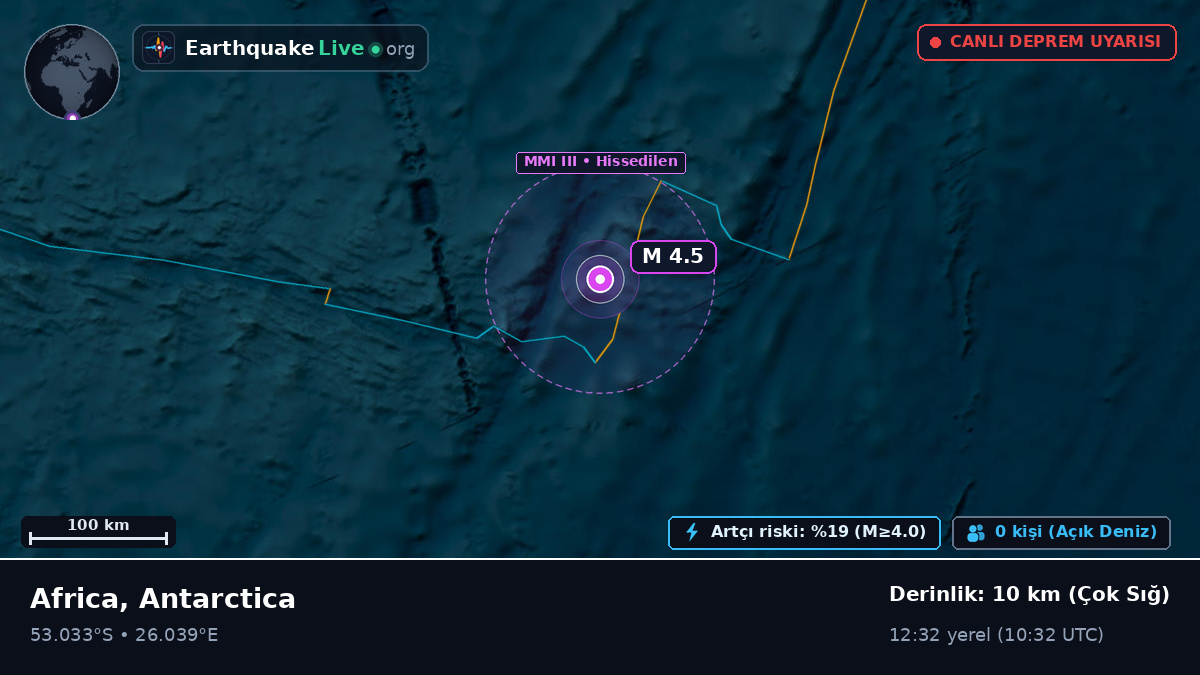 Hint Okyanusu (Antarctica)