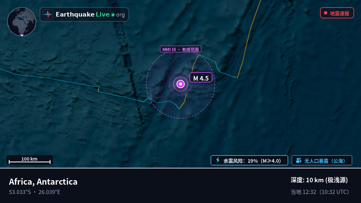 印度洋 (Antarctica)