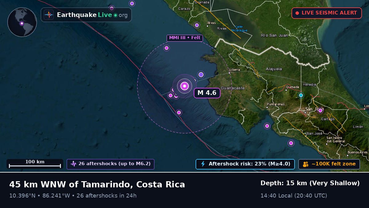 Caribbean Sea (Costa Rica)