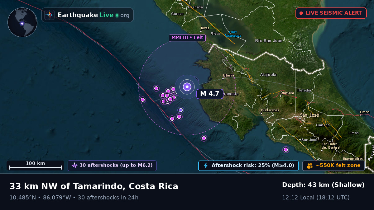 Caribbean Sea (Costa Rica)
