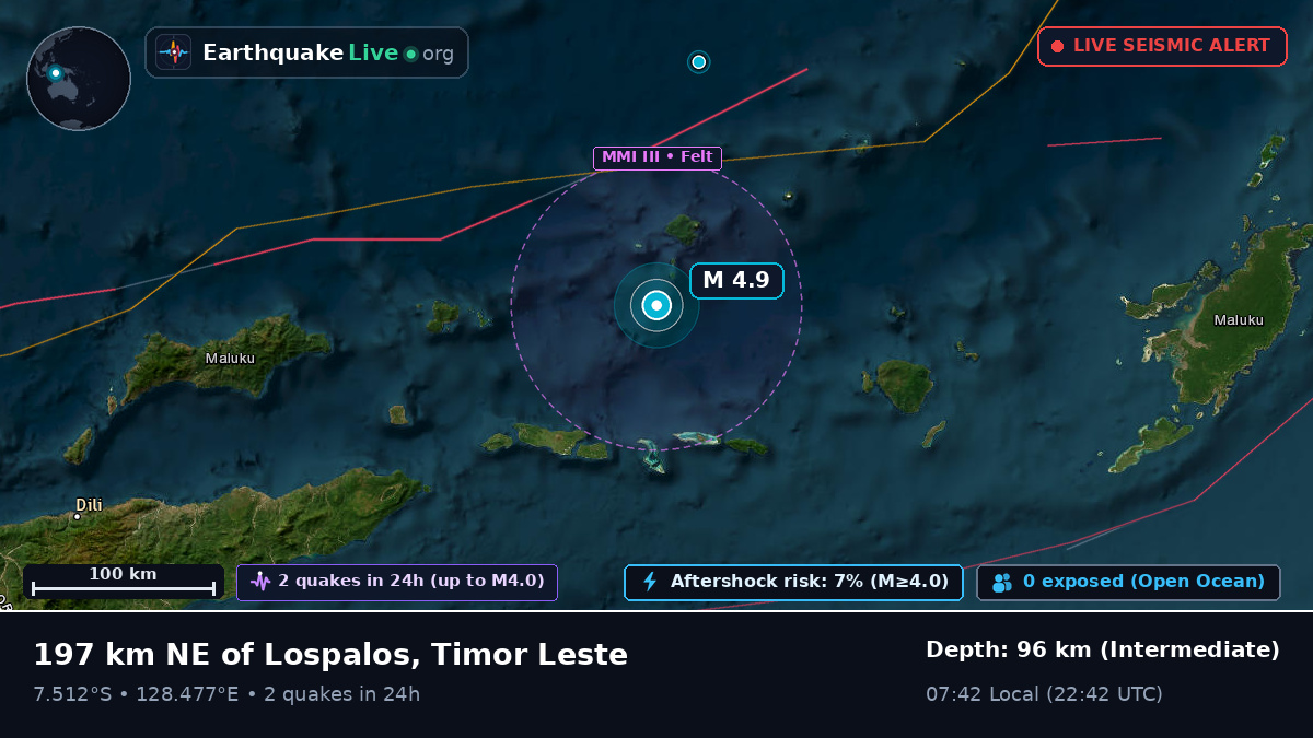 Banda Sea (East Timor)