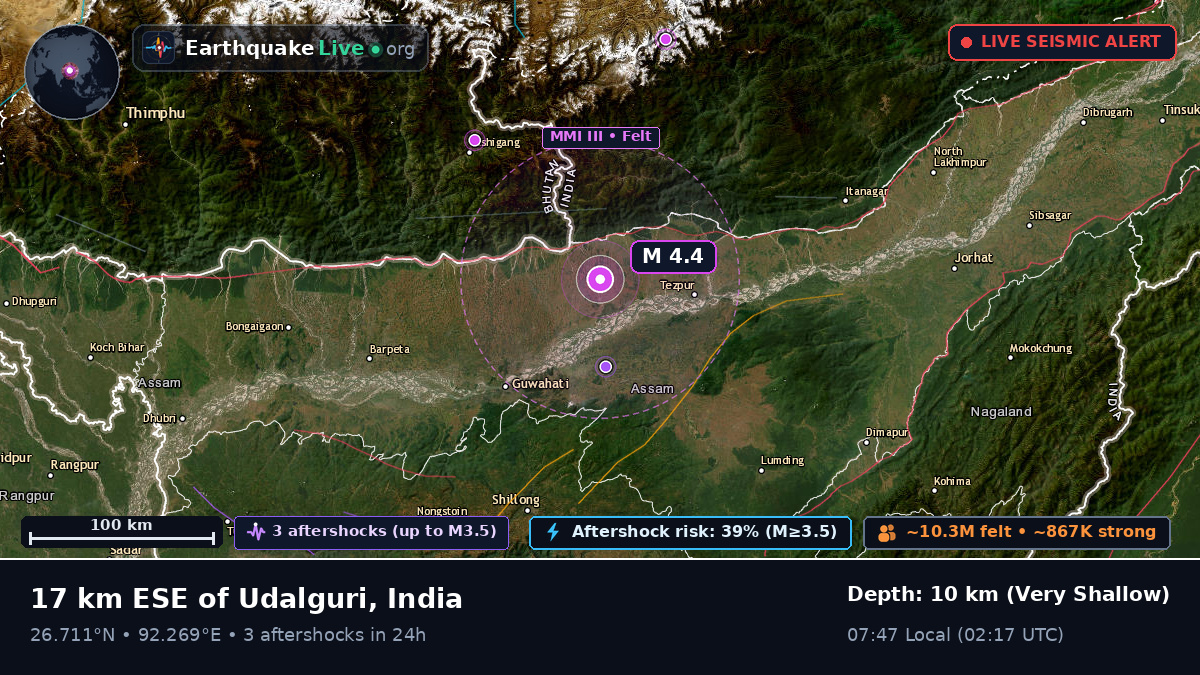 Assam, India