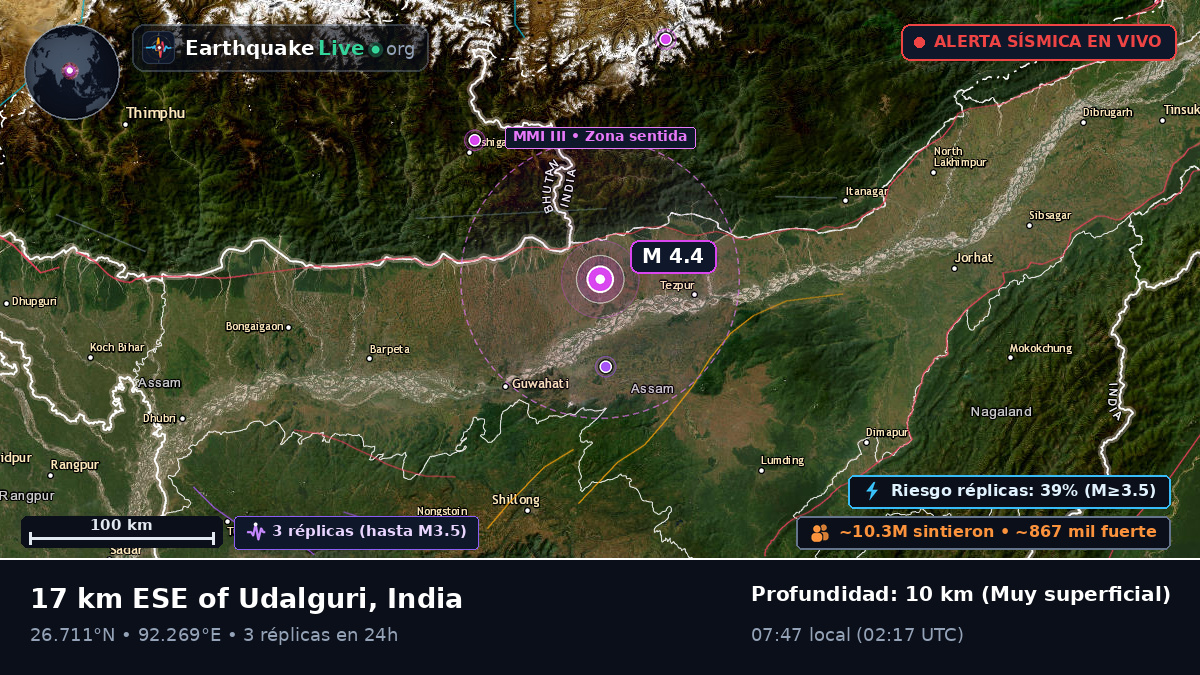 Assam, India