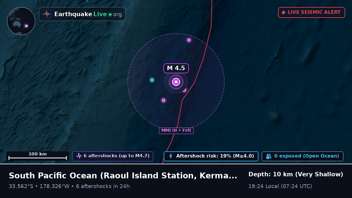 South Pacific Ocean (Kermadec Islands)