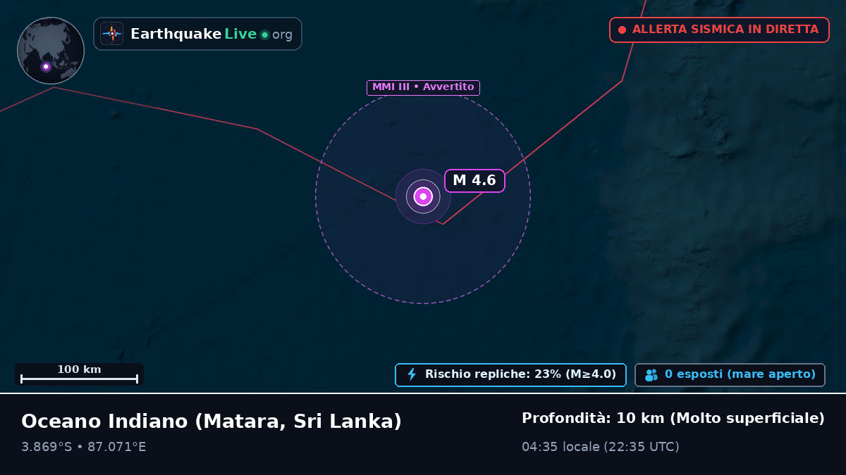 Oceano Indiano (Sri Lanka)