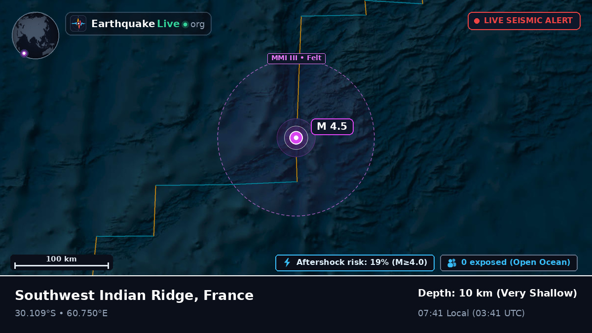 Indian Ocean (France)