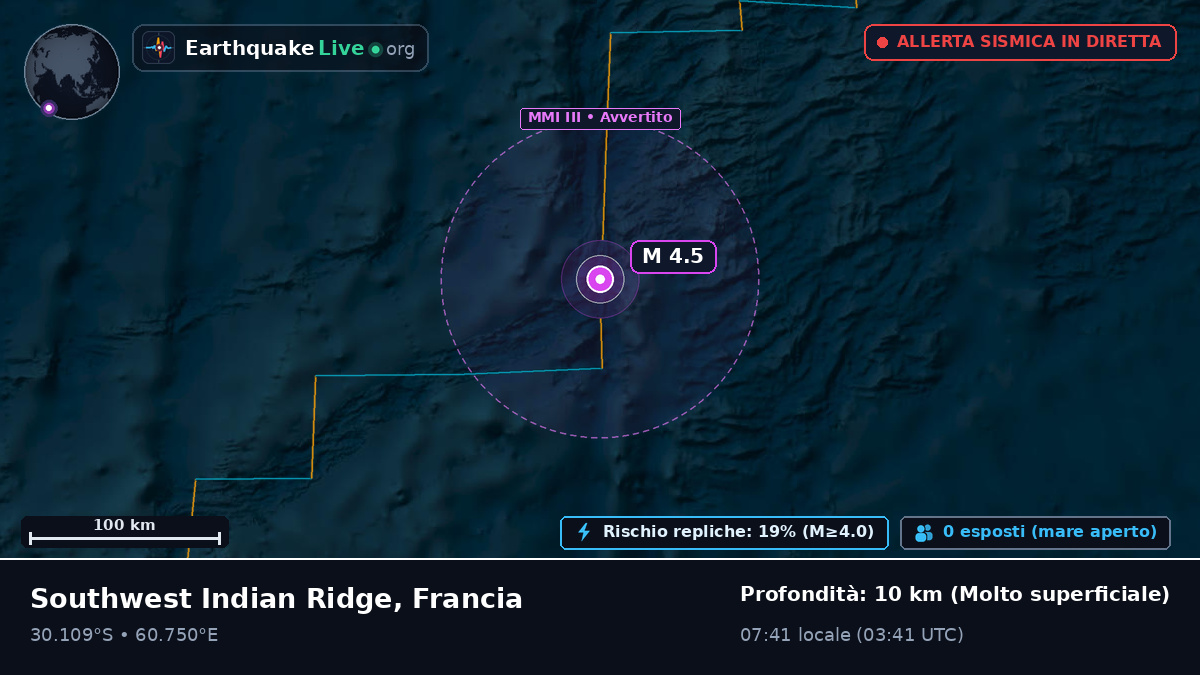 Oceano Indiano (Francia)