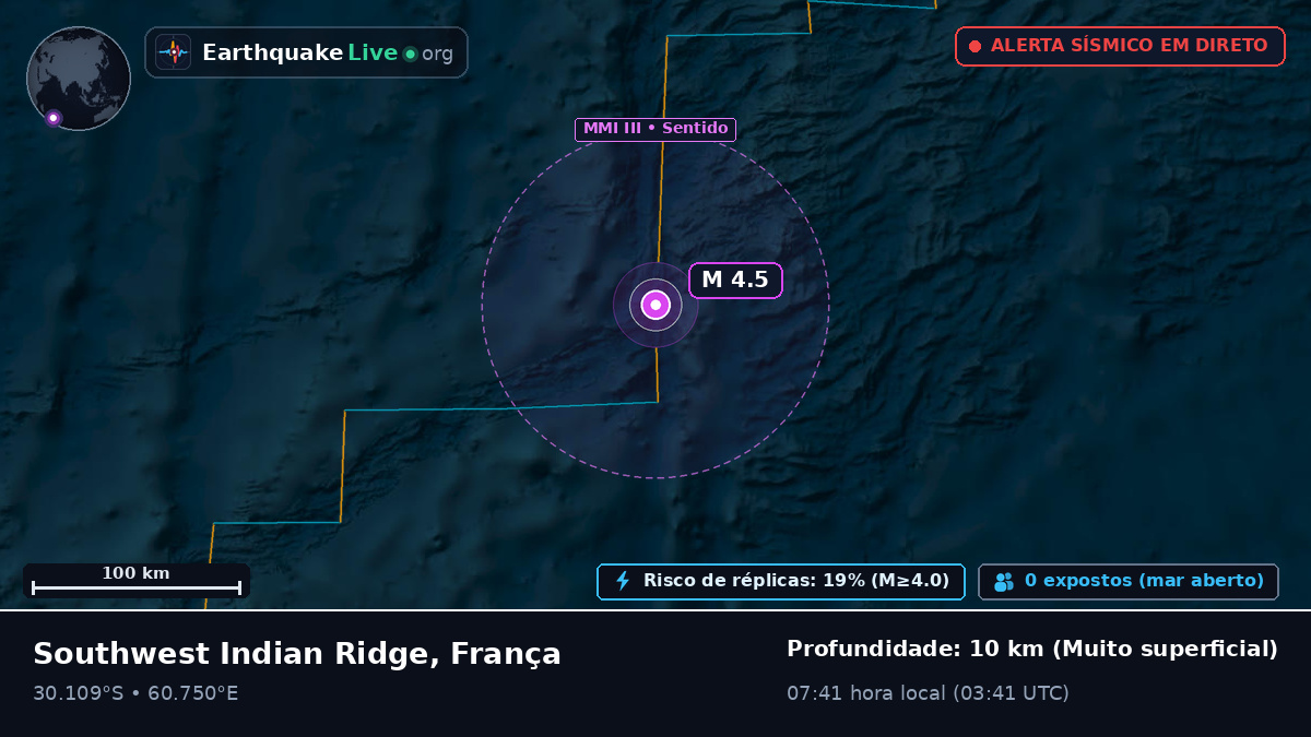 Oceano Índico (França)