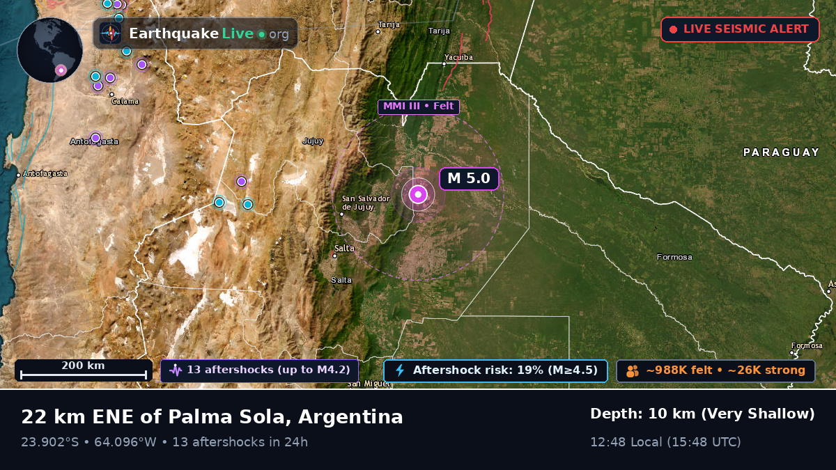 Salta, Argentina
