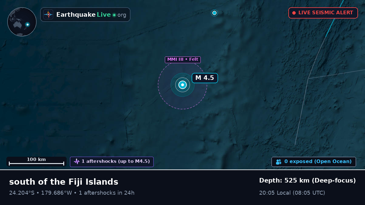 South Pacific Ocean (Tonga)