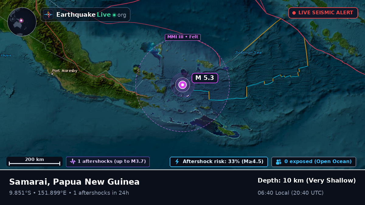Solomon Sea (Papua New Guinea)