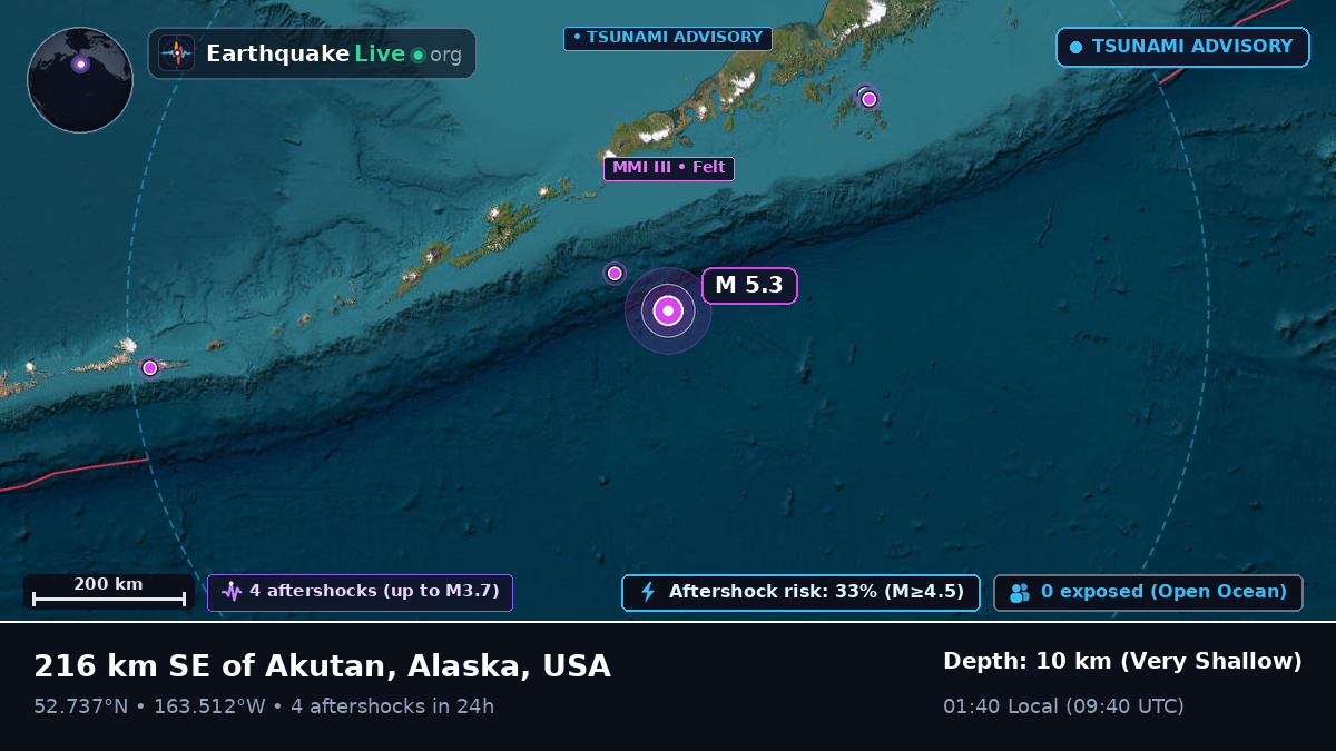 Aleutian Islands (USA)