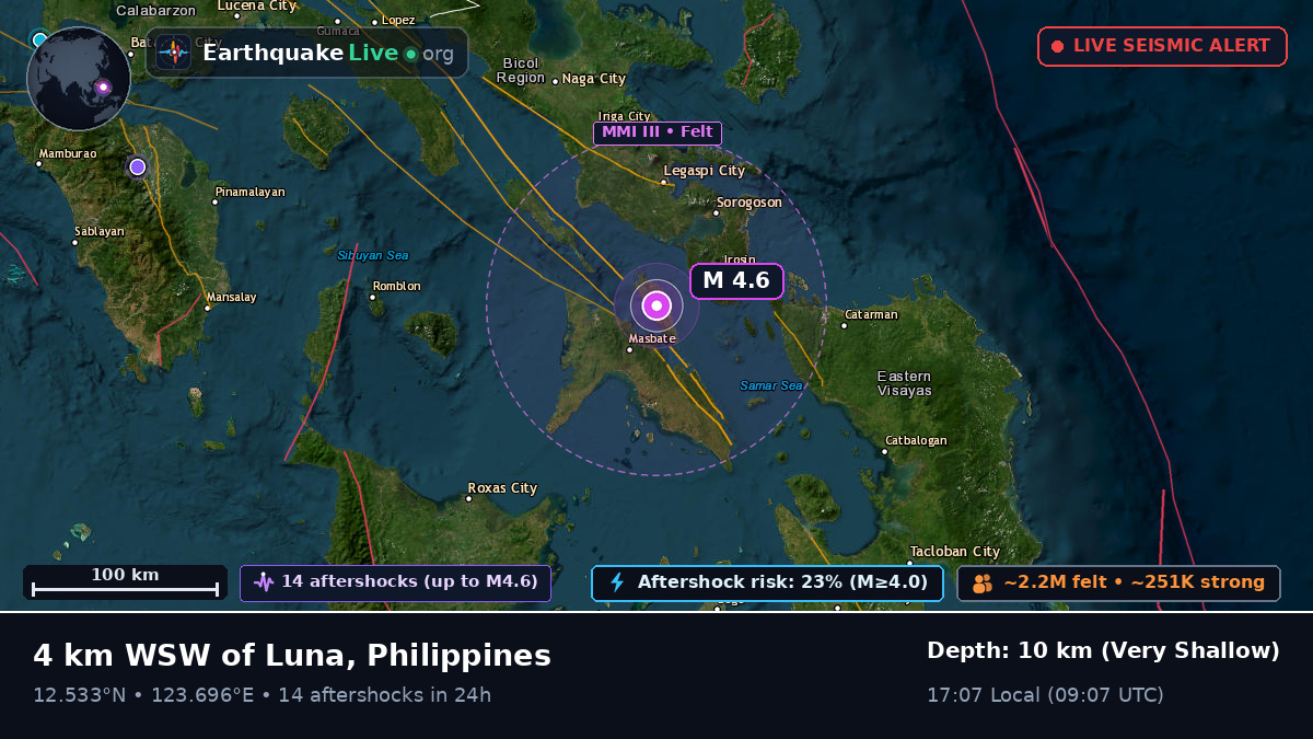 Philippine Sea (Philippines)