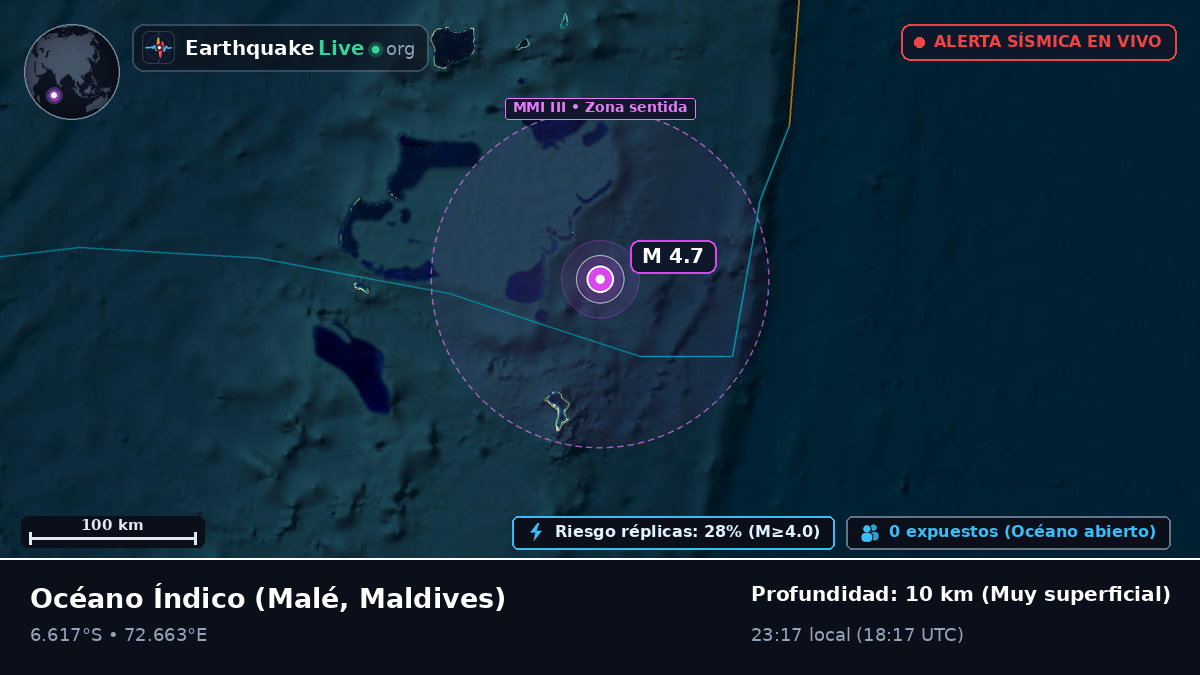 Océano Índico (Maldives)