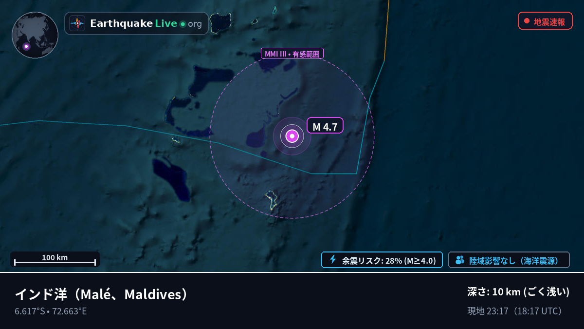 インド洋 (Maldives)