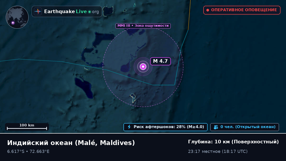 Индийский океан (Maldives)