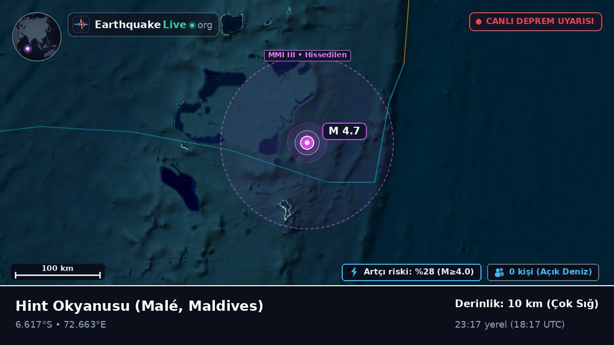 Hint Okyanusu (Maldives)